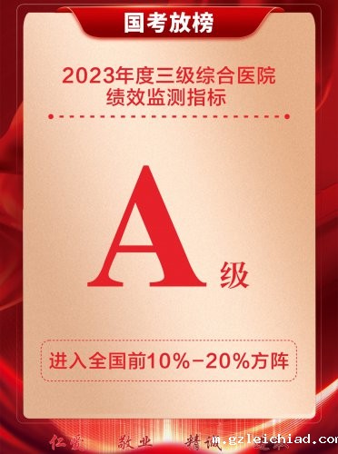 伟德betvlctor官网入口“国考”跻身全国前20%方阵